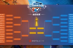肉核冲脸体系！Centaur、Bristleback非ban必选！