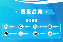 游戏点券商城史诗皮肤：碎片兑换更划算的理性选择