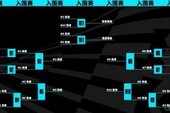 DRG无畏契约分部：95分战队配置揭秘，灵活多变战术风格与未来展望